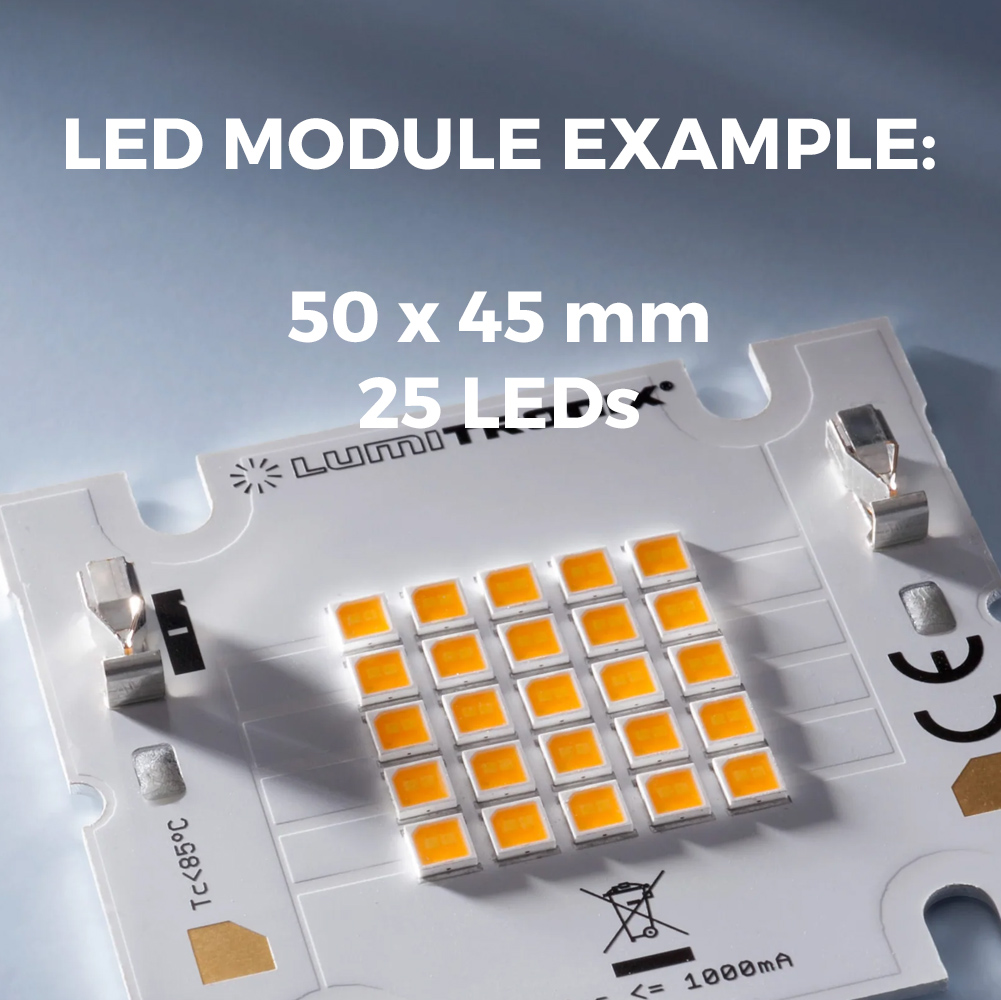 Lumistrips Top Choice Custom Made Compact Plug & Play Nichia ...