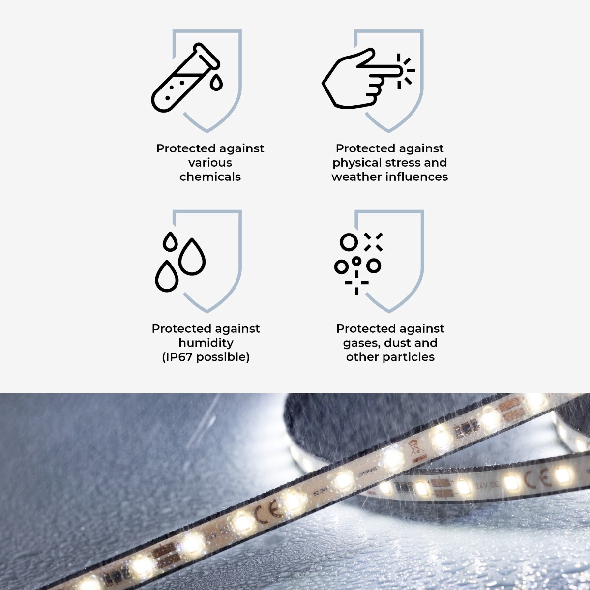 LumProtect IP67 LumiFlex1080 Seoul LED Strip warm white CRI80 3000K 4900lm 24V 140 LEDs/m 5m reel (980lm/m 7.2W/m)  