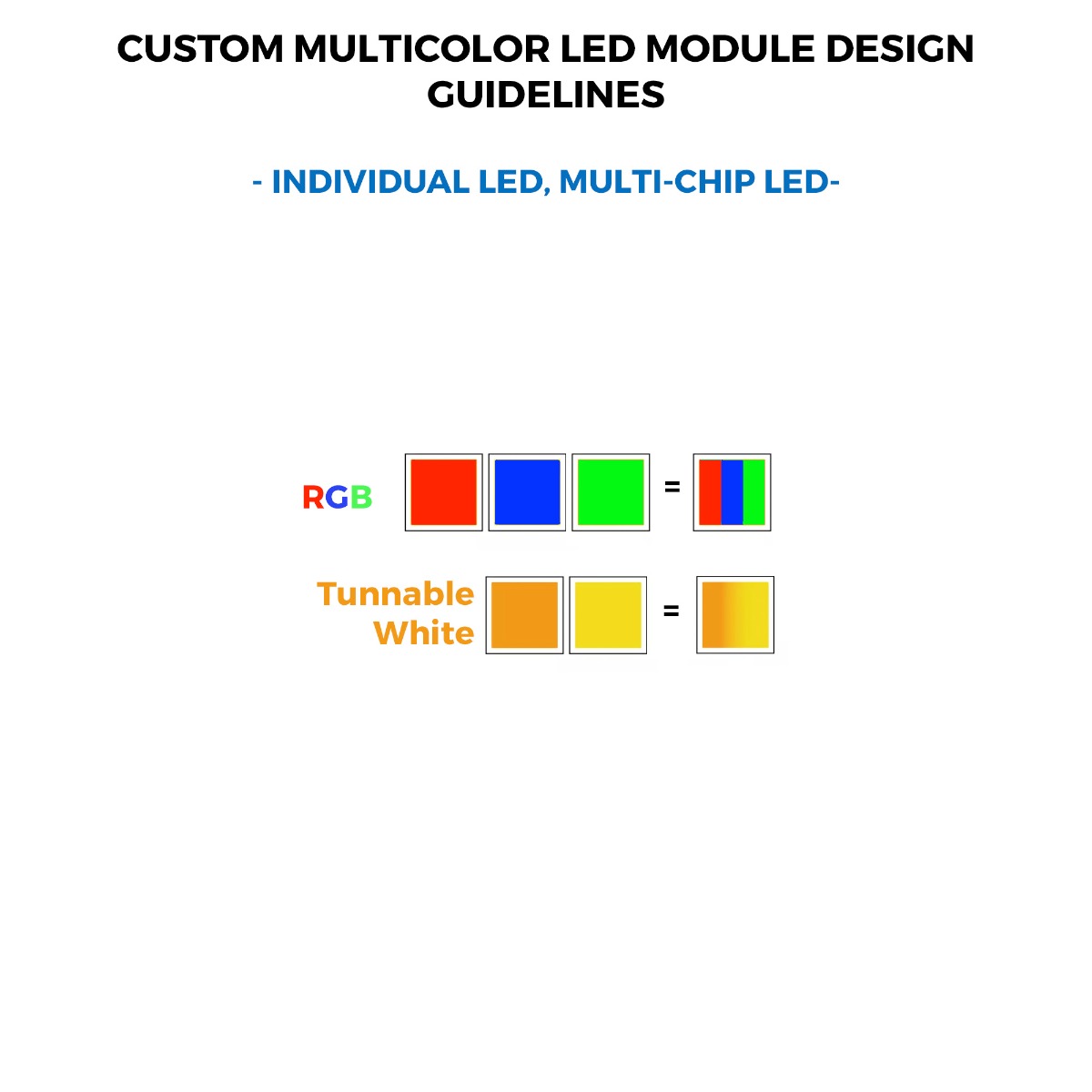 Custom Made LumiBar-50 RGB-TW Plug & Play 50cm, TW, Dynasolis, RGBW, RGB+TW LED Strip, Made in Germany, 12/24/48V