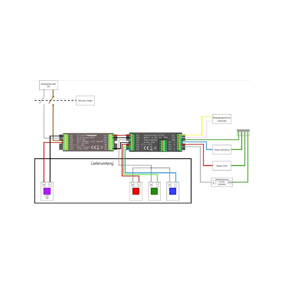 Violet UVC Seoul Viosys LED Module 275nm 12 LEDs 152mW 29cm 48VDC IP67 with controler incl., for disinfection