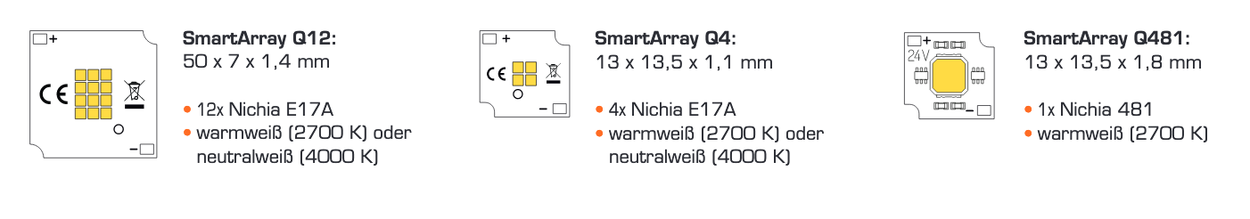 Module Smart Array Q